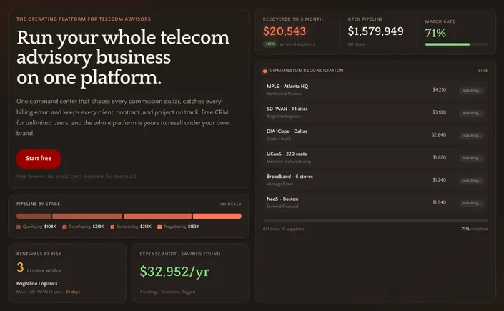 Modero 推出由技术顾问构建的运营平台
